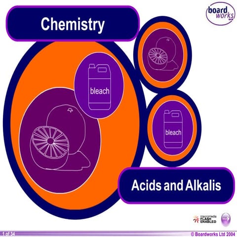 Acids and Alkalis 