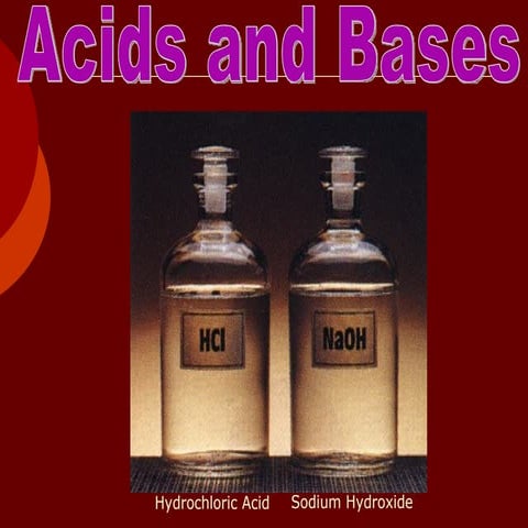 Acids and bases ppt notes