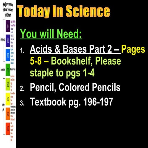 Alien Juice Bar | PPT