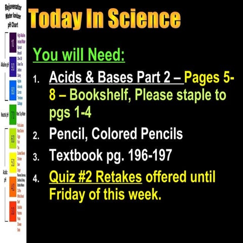 Acids & Bases   Day 3