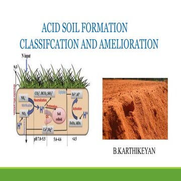 Acid soil formation and classification of acid soil in india