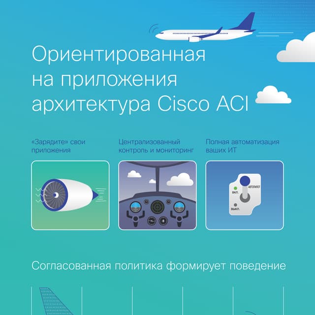 Cisco ACI - инфографика