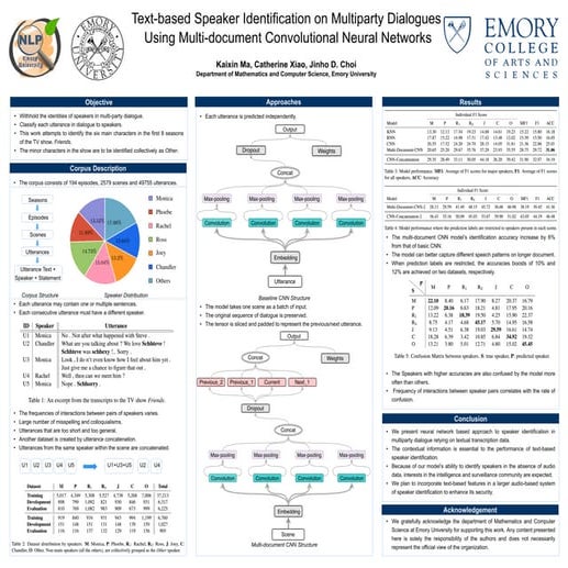 Text-based Speaker Identification on Multiparty Dialogues Using Multi-documen...