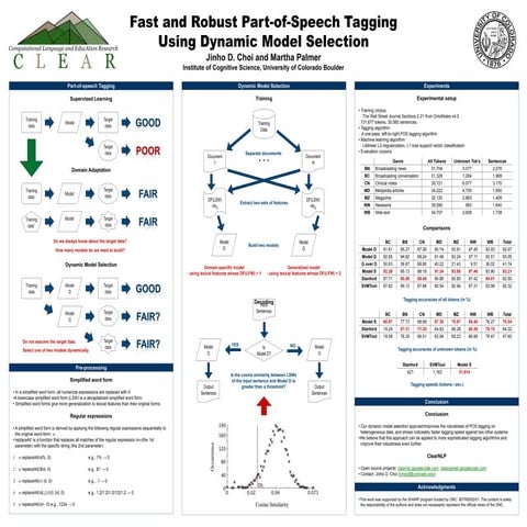 Fast and Robust Part-of-Speech Tagging Using Dynamic Model Selection