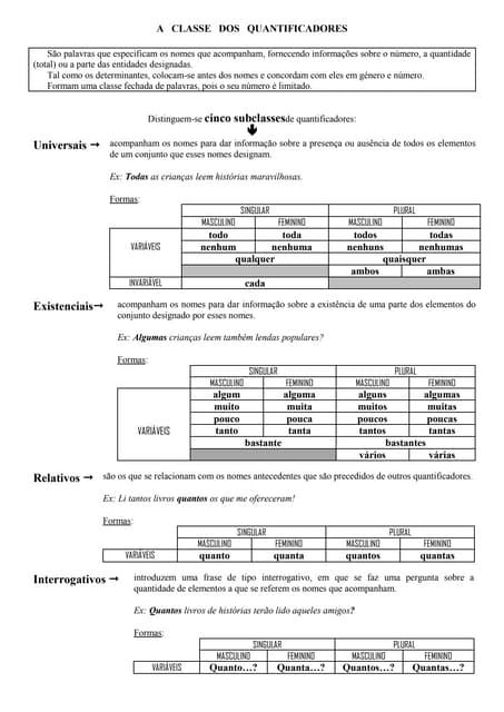 A classe dos quantificadores   sínt...