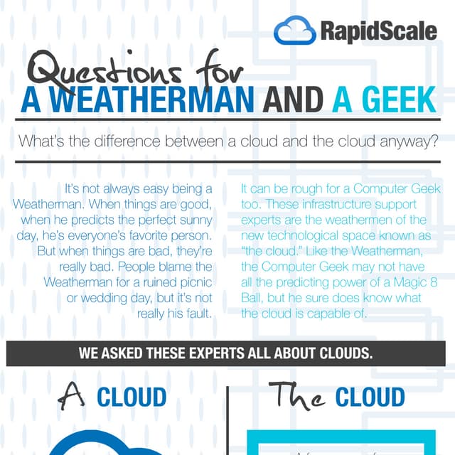 [Infographic] Questions for a Weatherman and a Geek