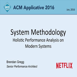 ACM Applicative System Methodology ...