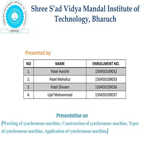 Working of synchronous machine, Construction of synchronous machine, Types  o...