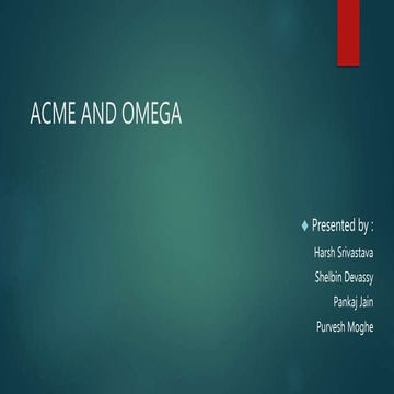 Acme and omega