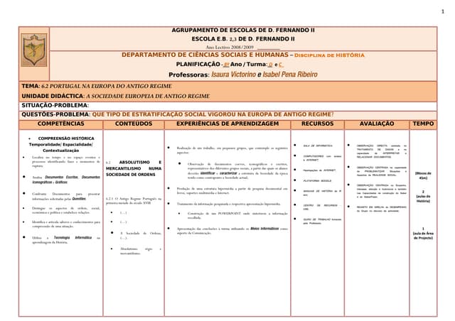 Acção de Formação - Planificação da...