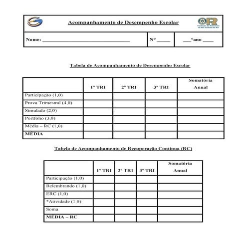 Acompanhamento de desempenho escolar