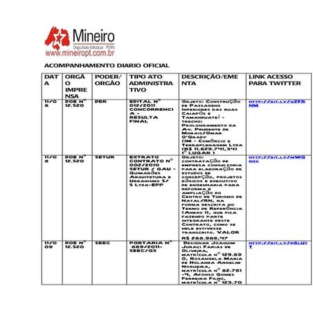 Acompanhamento diario oficial 11.08.2011