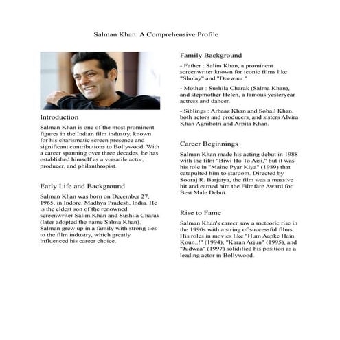 A Comprehensive Profile About Salman Khan.docx