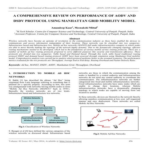 A comprehensive review on performance of aodv and dsdv protocol using manhatt...