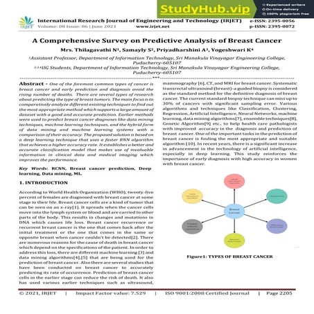 A Comprehensive Survey On Predictive Analysis Of Breast Cancer
