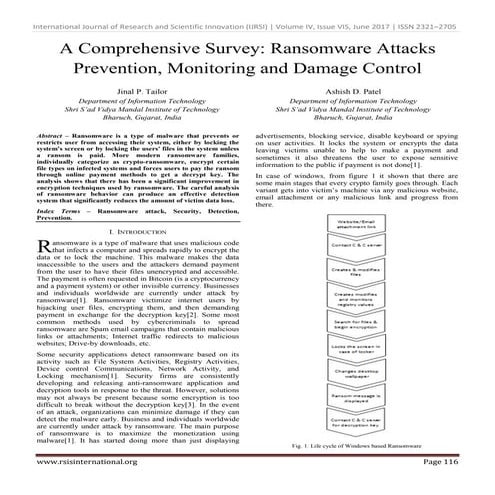 A comprehensive survey ransomware attacks prevention, monitoring and damage c...