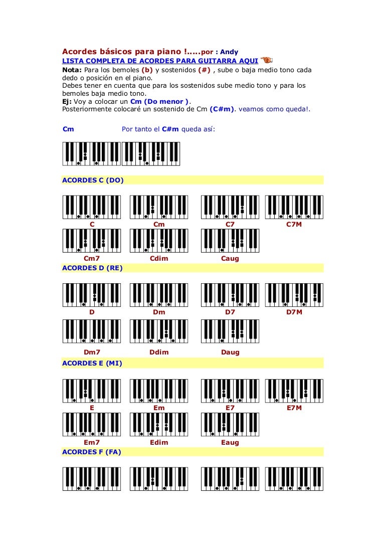 Acordes básicos para piano