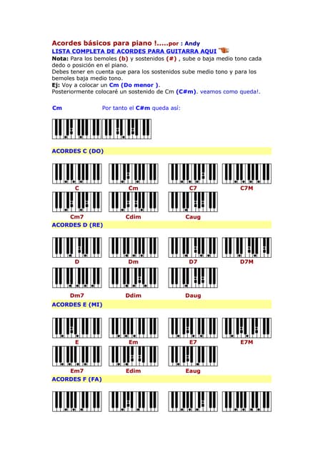 Acordes básicos para piano