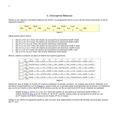 Acordes escalas