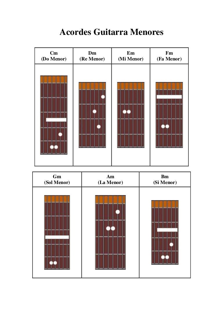 Acordes guitarra menores