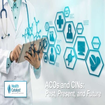 ACOs and CINs: Past, Present, and Future
