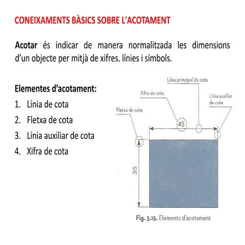 ACOTAR - Coneixaments bÀsics | PPTX