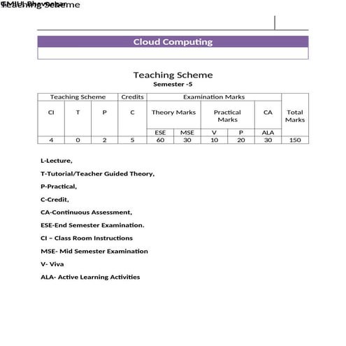 engineering cloud computing syllabus for engiiering students