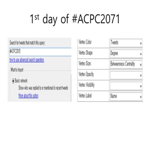 Twitter network map of #ACPC2017 1st day using NodeXL