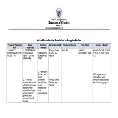 ACPLAN in Reading Remediation and in English.ashguifiles.docx