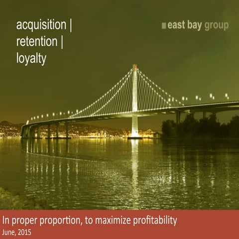 Acquisition retention loyalty in proper proportion to maximize profitability