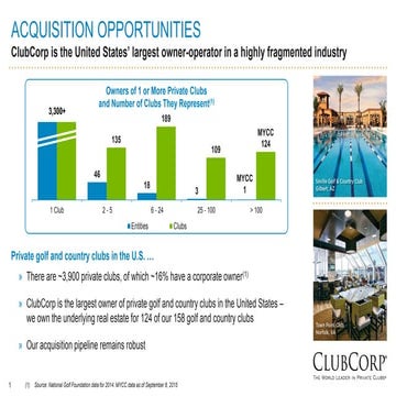 ClubCorp deck | PPTX