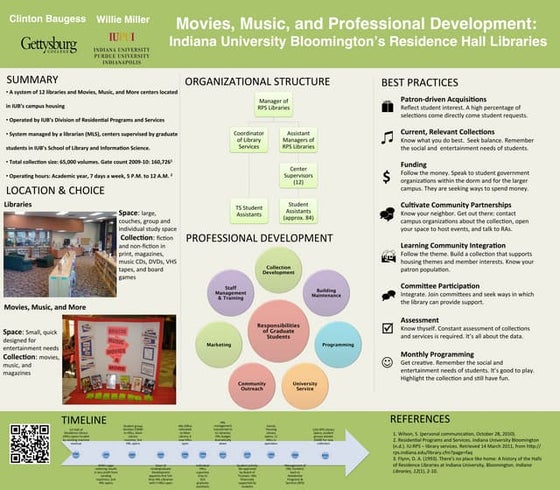 ACRL Poster Indiana University RPS Libraries