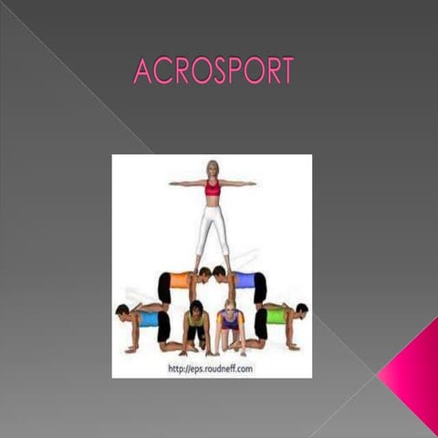 Acrosport | PPTX