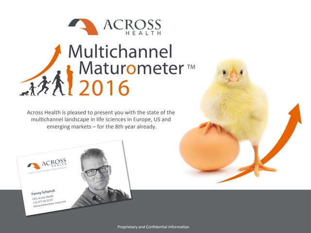 Across Health Multichannel Maturome...