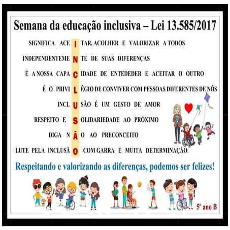 Acróstico  com a palavra  INCLUSÃO