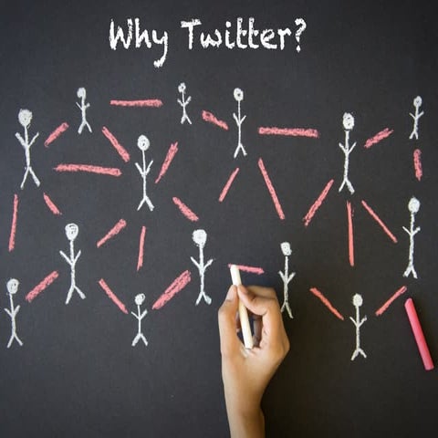 Acr twitter why 2014