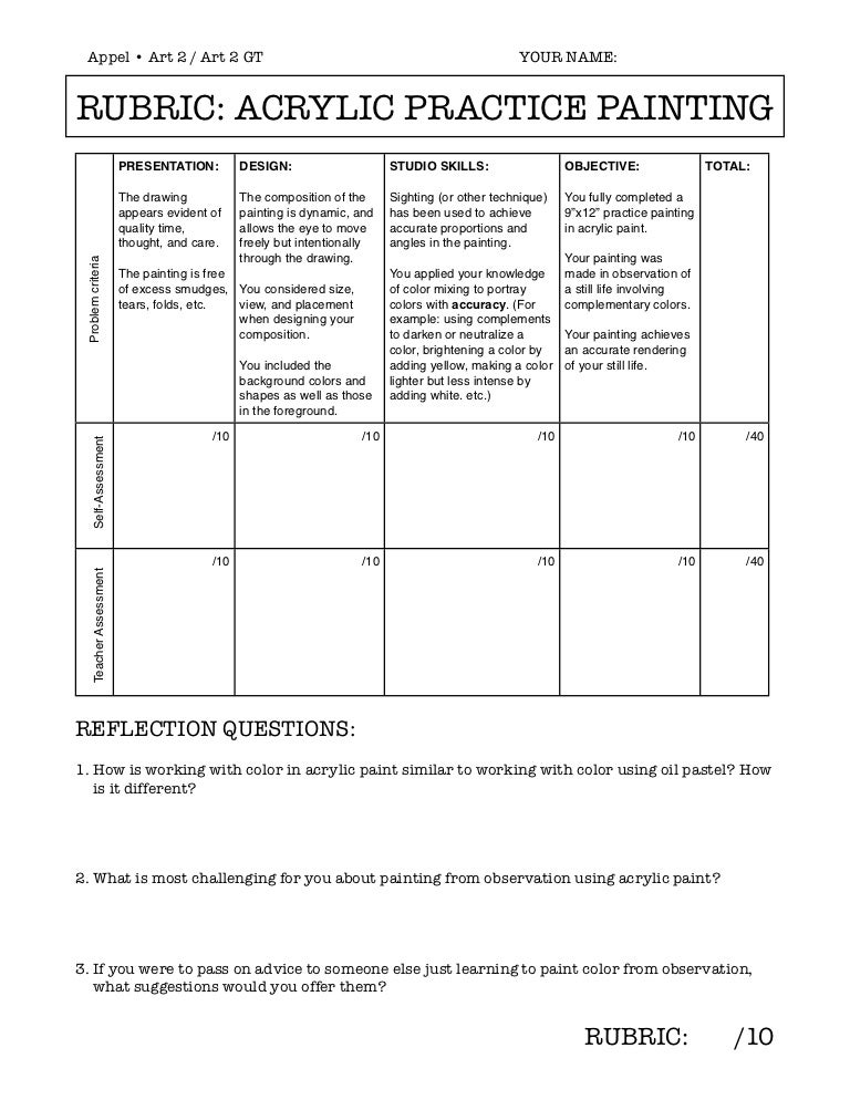 Acrylic practice painting rubric