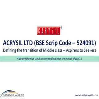 Acrysil Ltd (BSE Code  524091) - Ka...