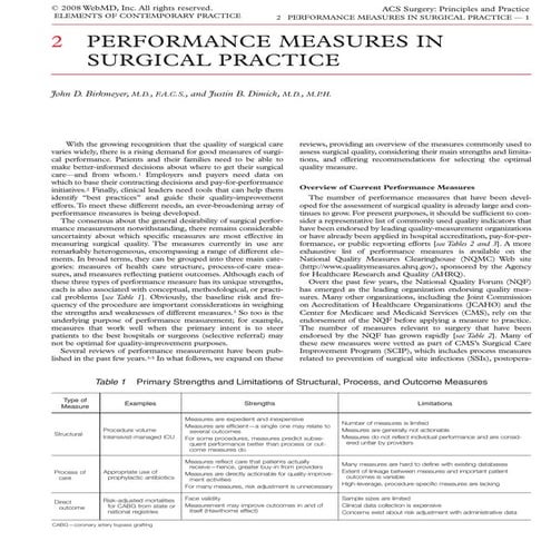 Acs0002 Performance Measures In Surgical Practice
