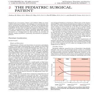 Acs0902 The Pediatric Surgical Patient