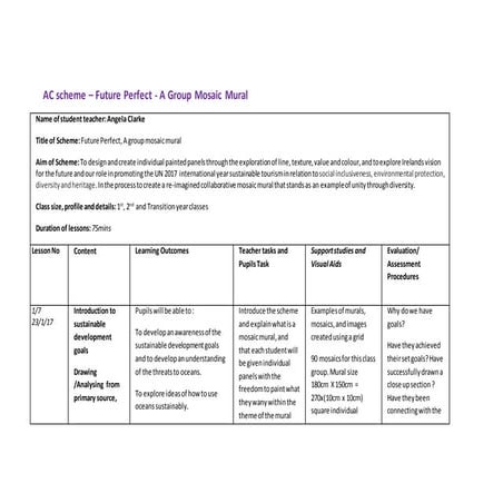 Ac Scheme - Future Perfect