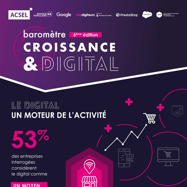 Acsel infographie croissance et digital 2021
