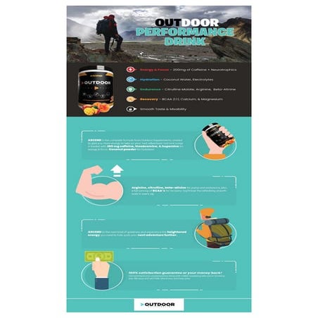   Acsend Outdoor supplements