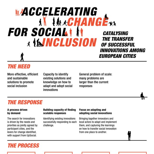New forms of engagement with the private sector | PDF