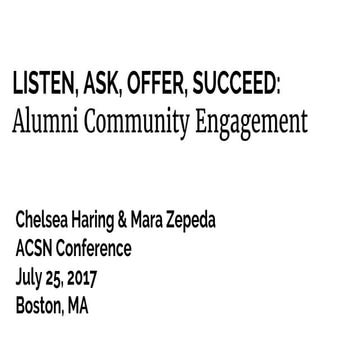 ACSN Presentation | Listen, Ask, Offer, Succeed: Alumni Community Engagement