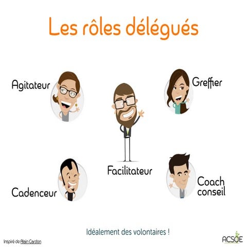 ACSOE - Les rôles délégués | PDF