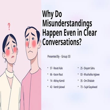 ACS PPT why do misunderstanding happen in clear communication.pptx