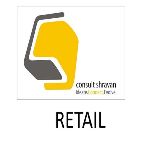 A cs presentation on retail