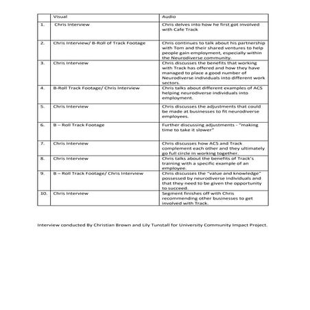 Acs video v a script