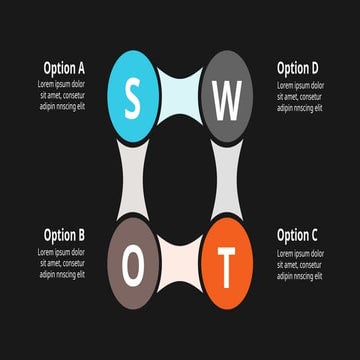 Comprehensive SWOT Analysis Framework for Strategic Business Planning ...